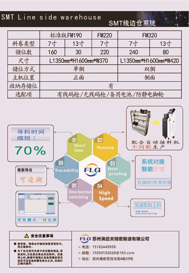 移動(dòng)料架_頁面_2_副本.jpg