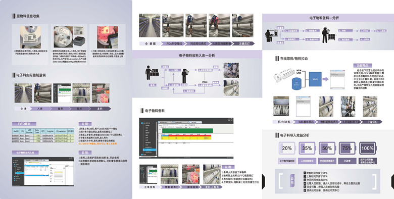 智能電子料倉_頁面_2_副本.jpg